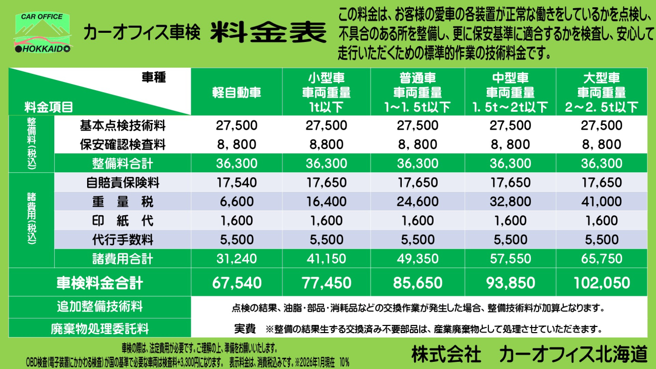 車検料金表(乗用)サイネージ202601