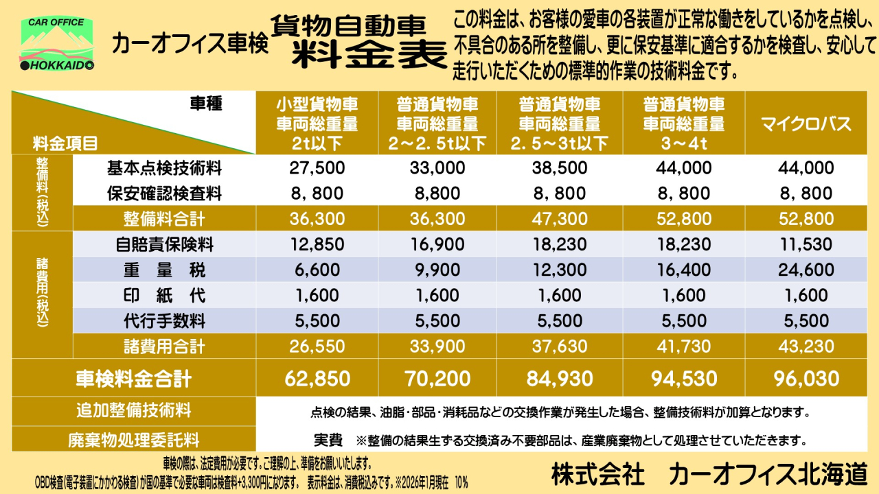 車検料金表(貨物)サイネージ202601
